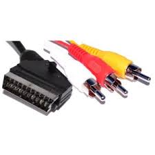 CABLES PARA IMAGEN Y SONIDO